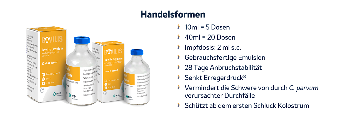 Bovilis® Verpackung Verpackung von Bovilis® Impfstoff mit zwei Flaschen und Boxen links, Text rechts über Dosierung und Schutz vor C. parvum