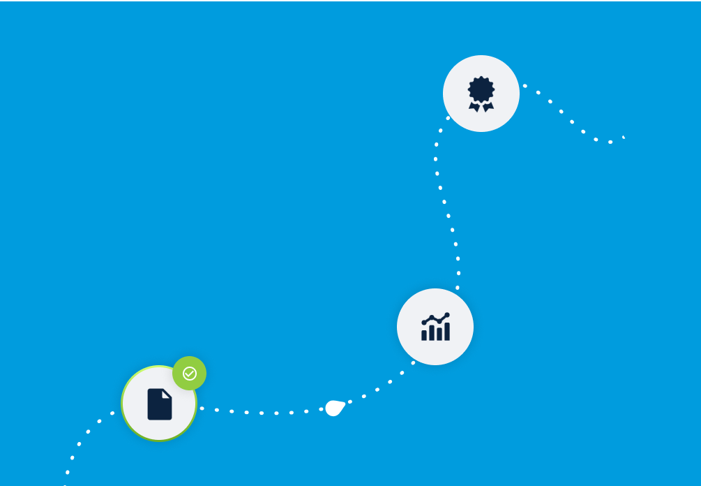 Eine geschwungene gestrichelte Linie auf blauem Hintergrund mit drei kreisförmigen Icons, die ein Dokument, ein Diagramm und eine Auszeichnung darstellen.