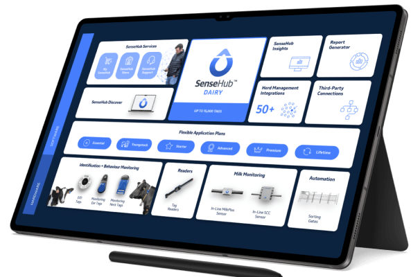 Übersicht SenseHub Dairy Systemkomponenten Tablet-Display zeigt die SenseHub Dairy Benutzeroberfläche mit Hardware-Optionen (Tags, Lesegeräte, Sensoren) und Software-Serviceplänen.