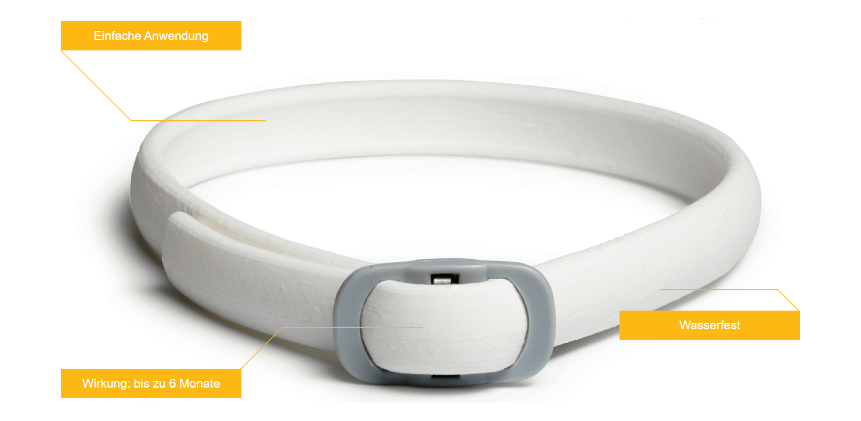 Weißes Zeckenhalsband mit Produktvorteilen Ein weißes Ungezieferhalsband für Haustiere mit gelben Infoboxen zu einfacher Anwendung, Wasserfestigkeit und 6 Monaten Wirkungsdauer.
